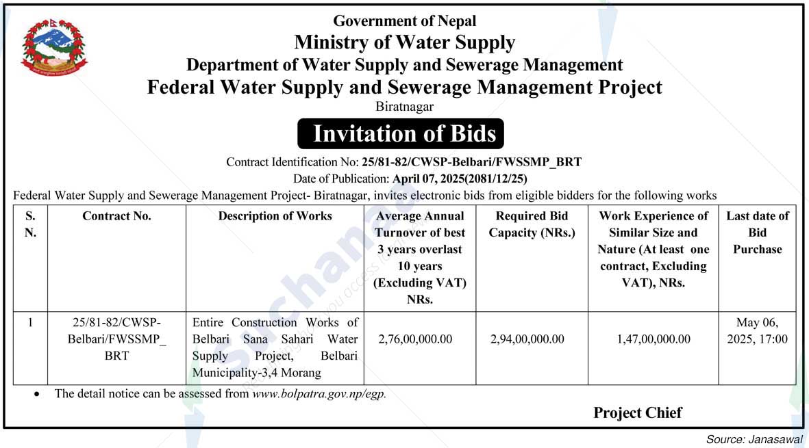 Federal Water Supply and Sewerage Management Project