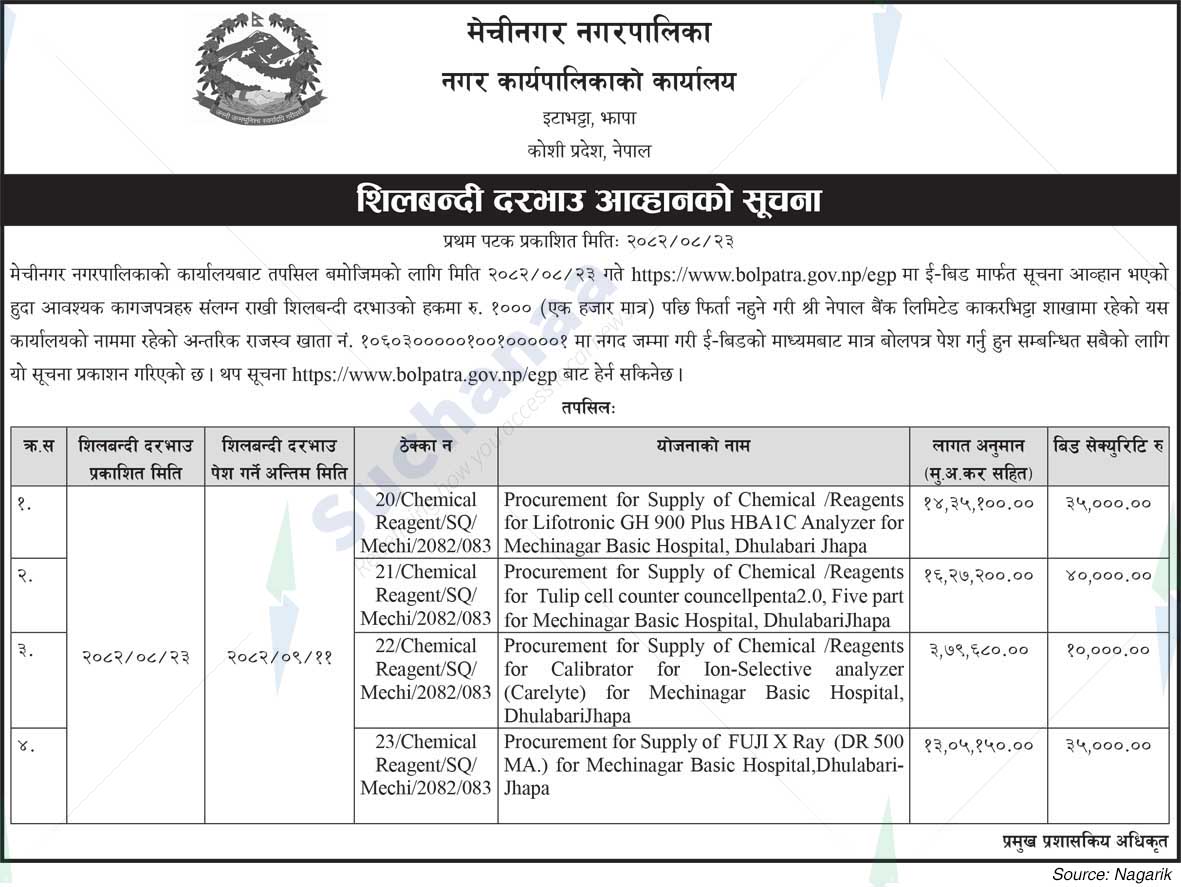 Mechinagar Municipality