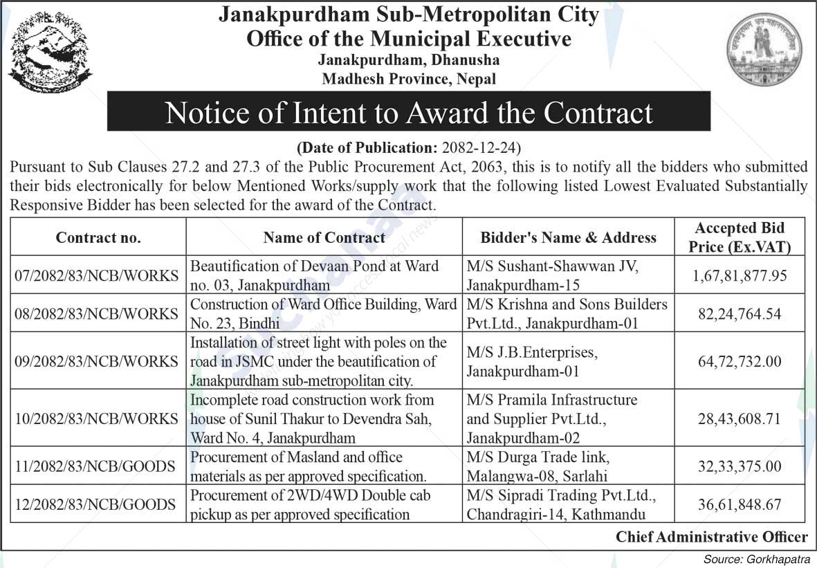 Janakpurdham Sub-Metropolitian City