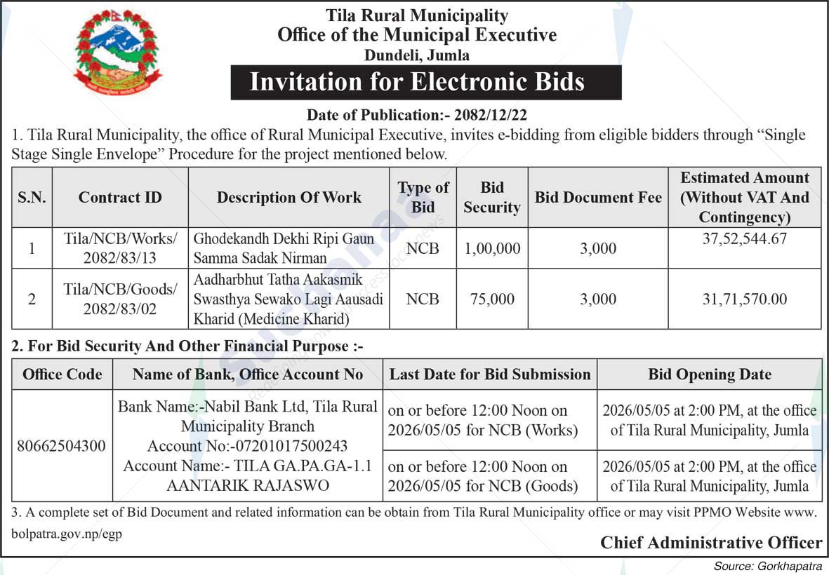 Tila Rural Municipality