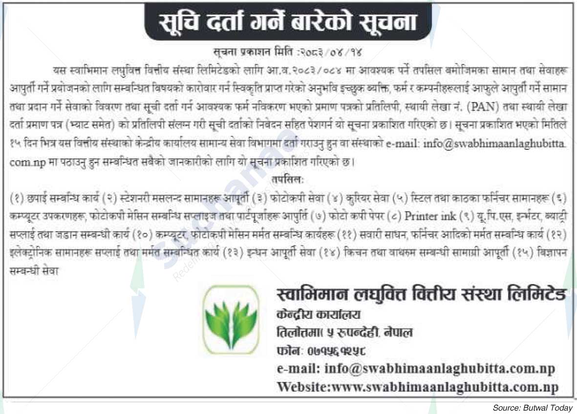 Swabhimaan Laghubitta Bittiya Sanstha Limited (SMFBS)
