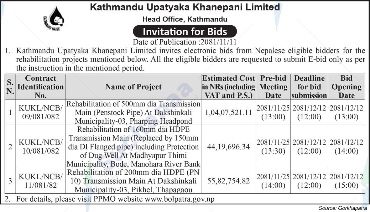 Kathmandu Upatyaka Khanepani Limited