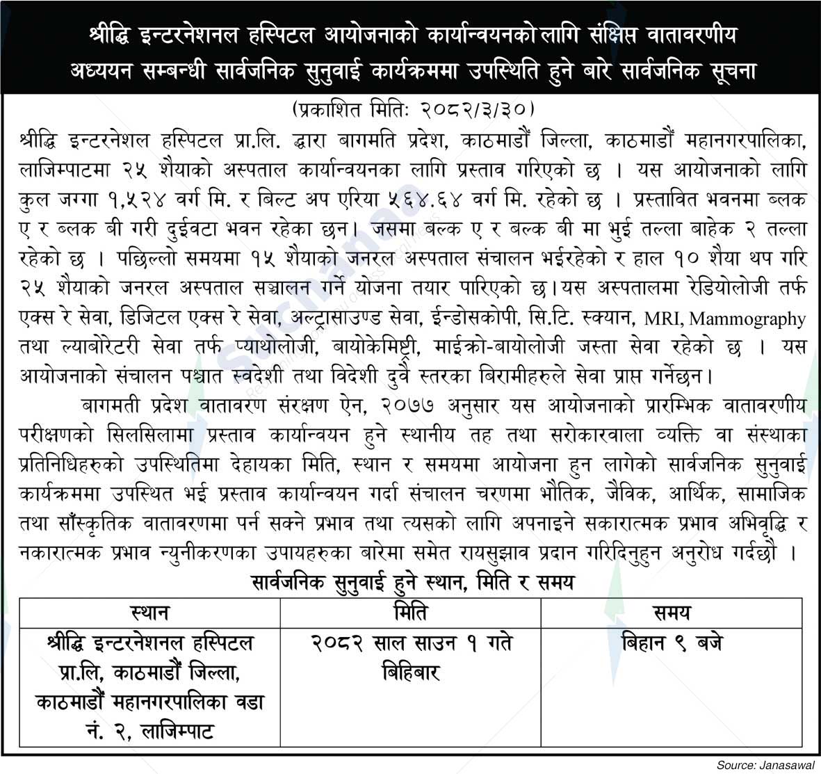 Shreedhi International Hospital Pvt. Ltd