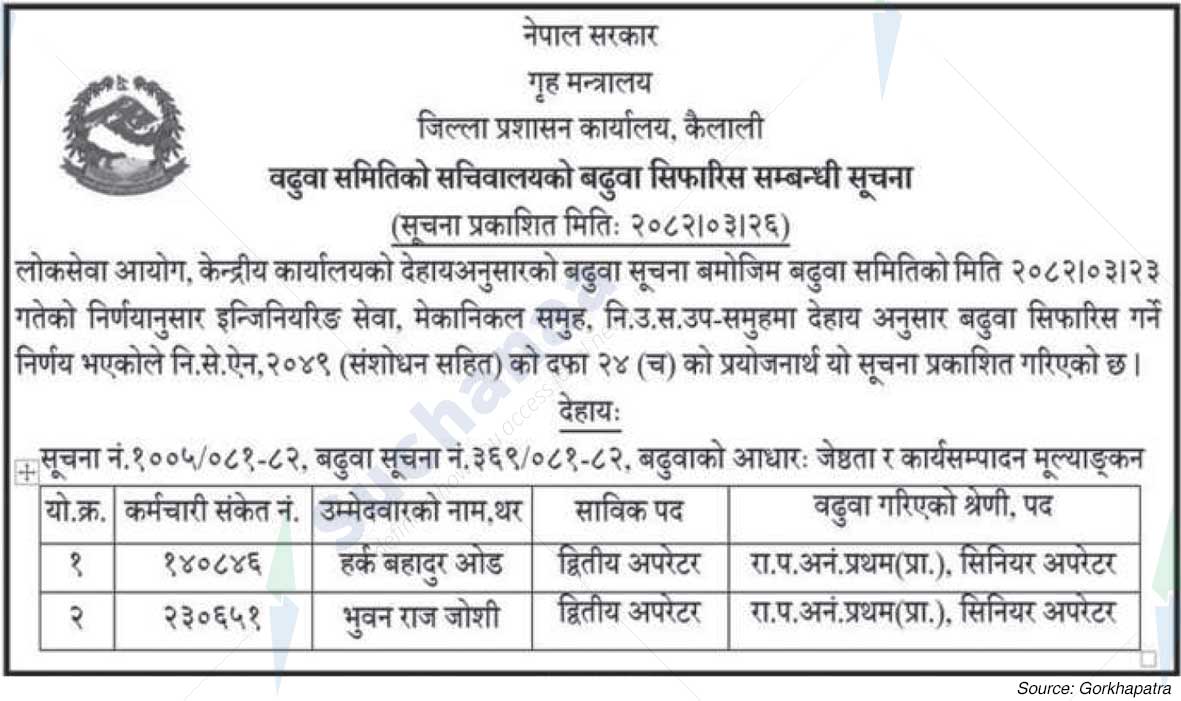 District Administration Office, Kailali
