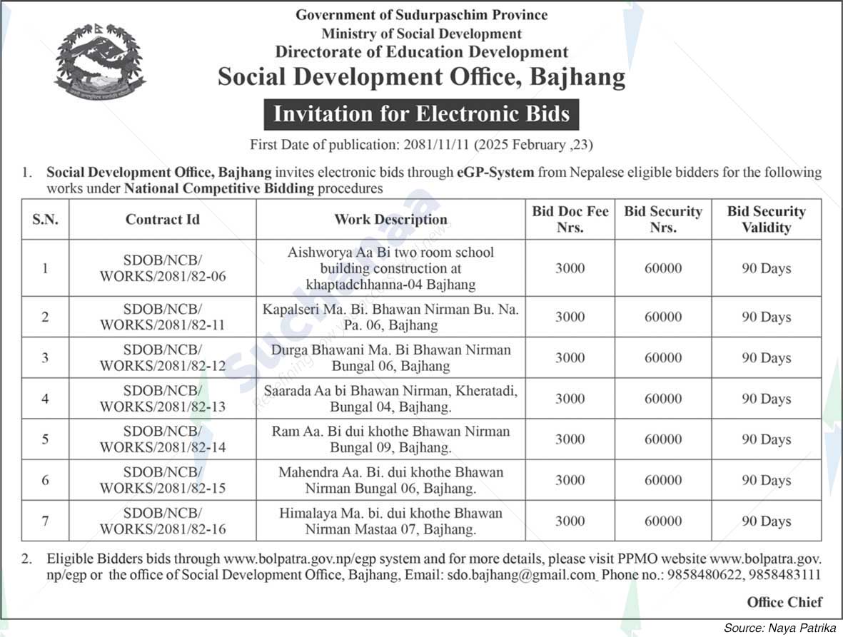 Social Development Office, Bajhang