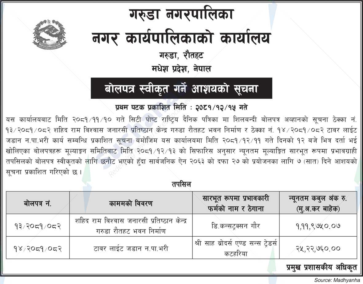 Garuda Municipality City