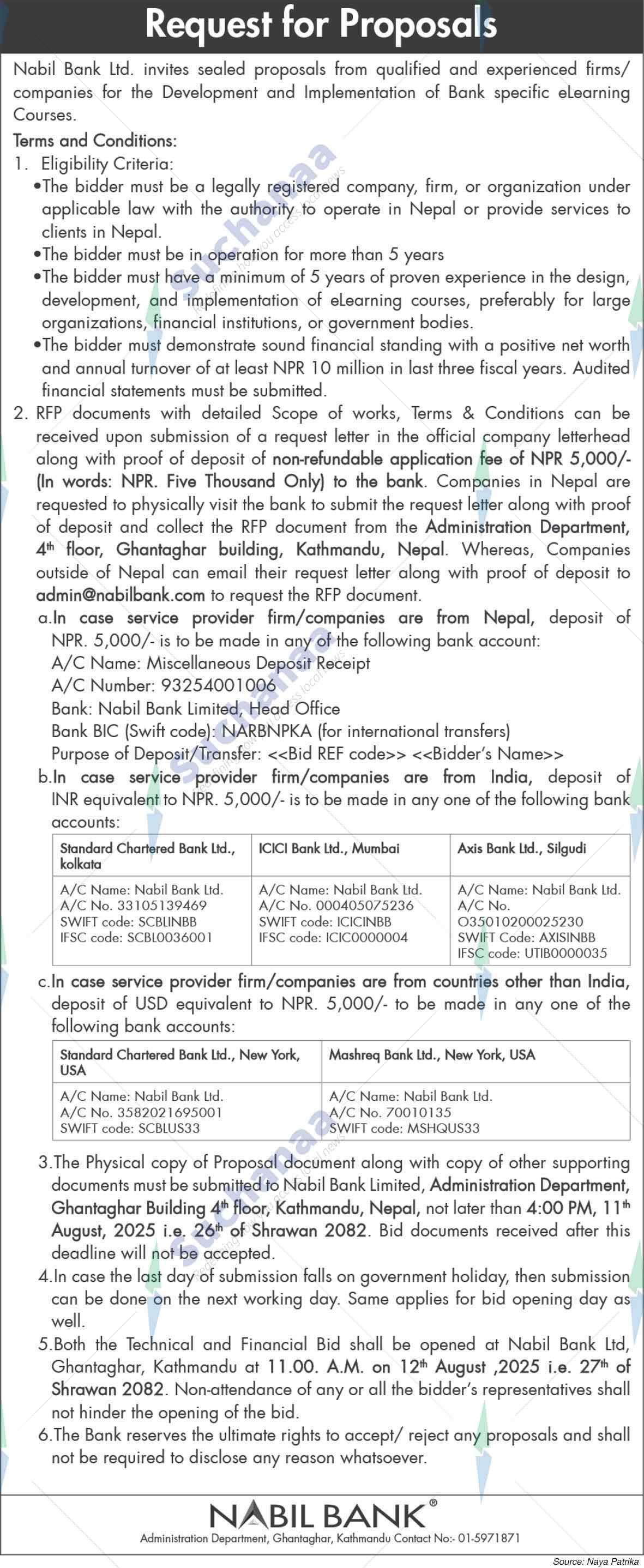 Nabil Bank Limited
