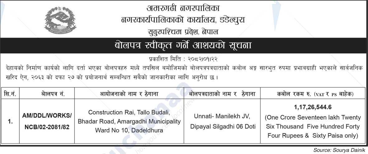 Amargadhi Municipality