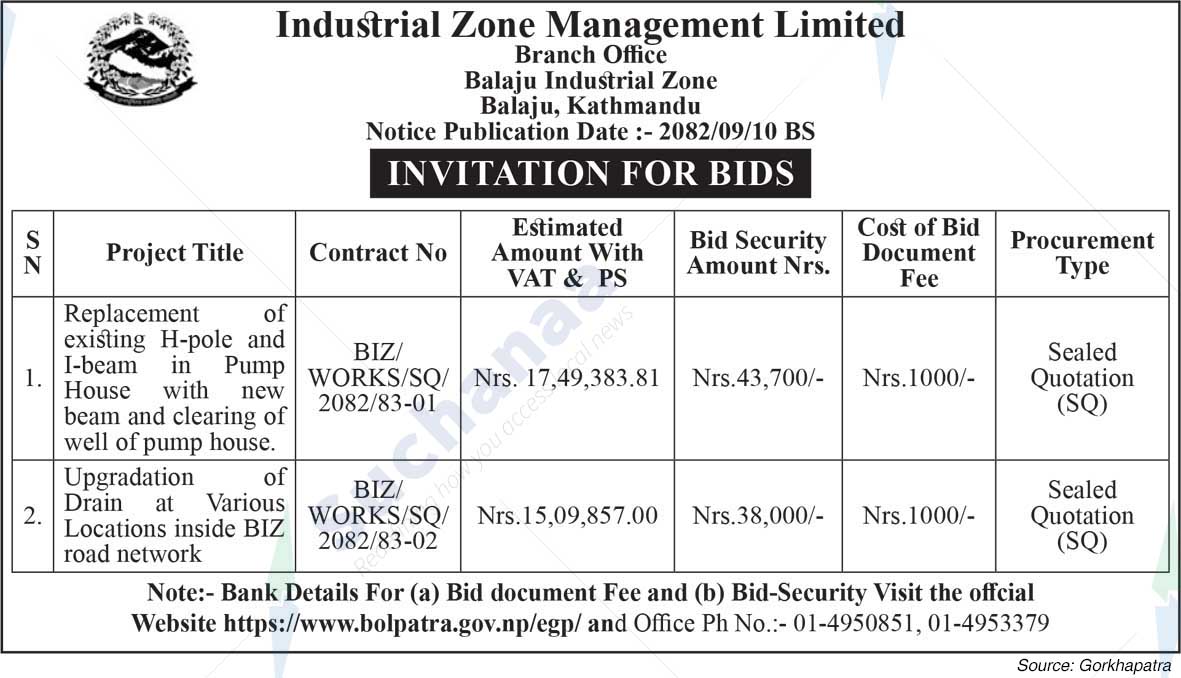 Industrial Zone Management Limited