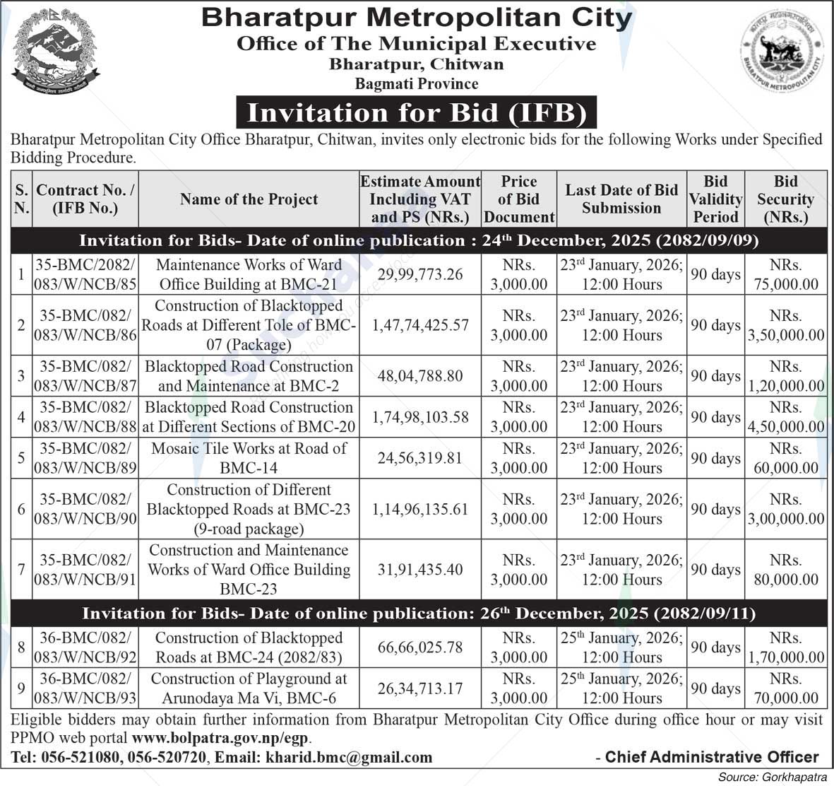 Bharatpur Metropolitan City