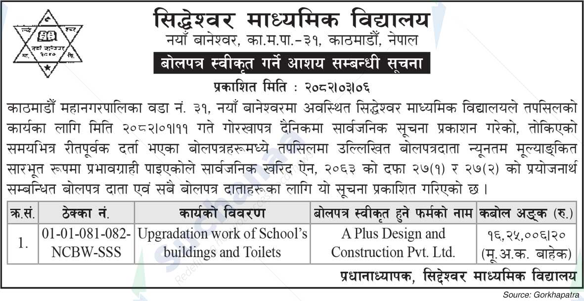 Siddheshwor Secondary School