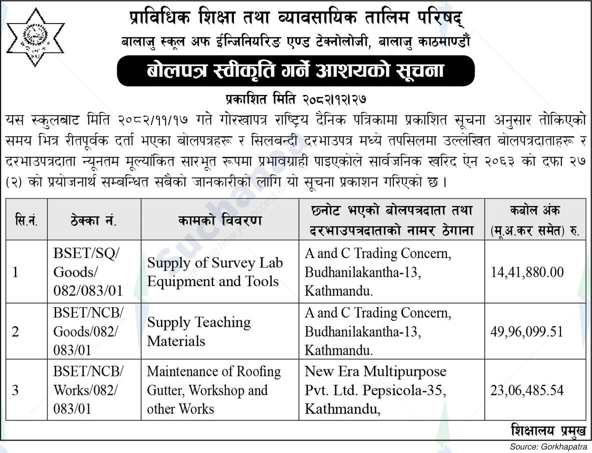 Balaju School of Engineering and Technology