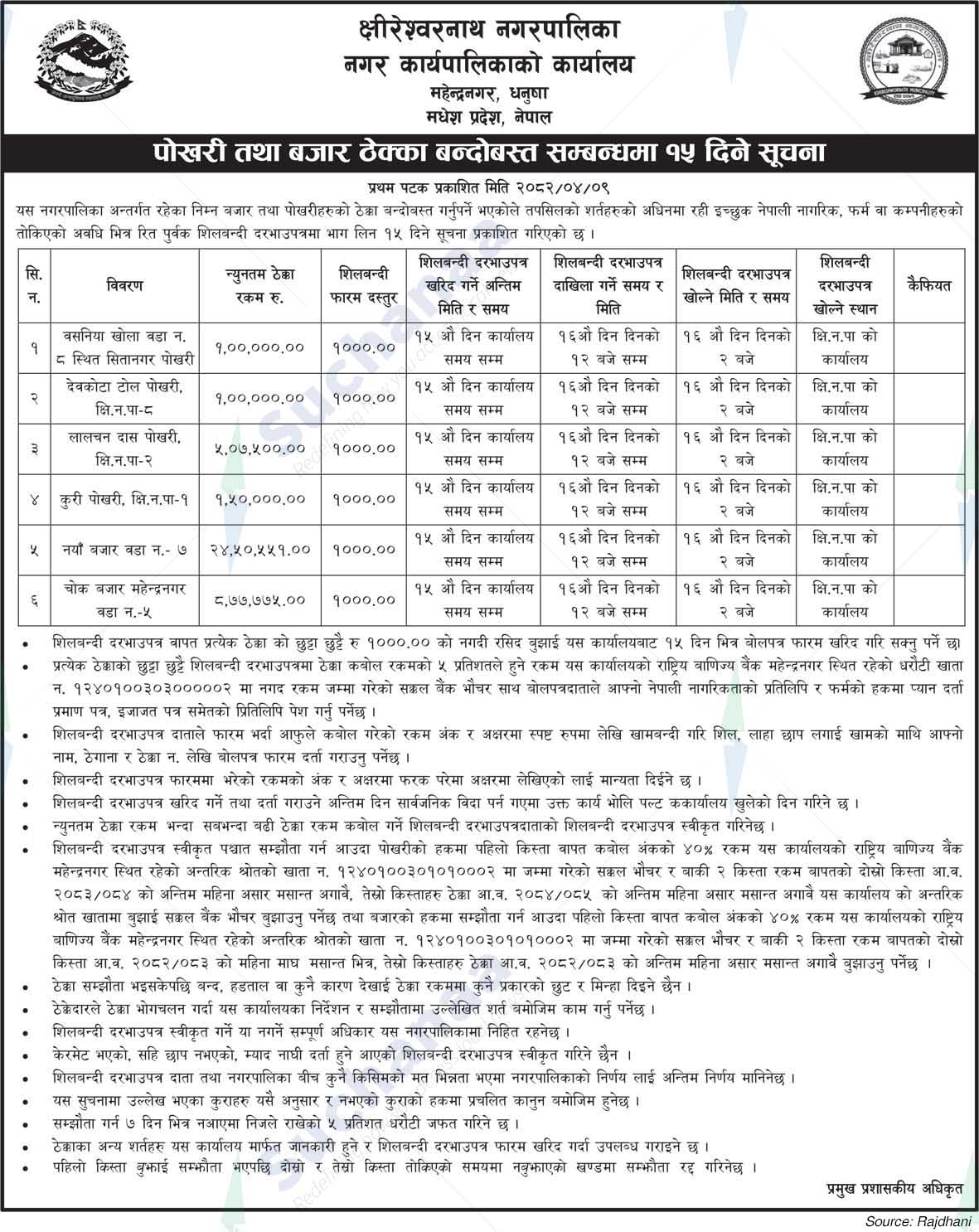Kshireshwornath Municipality