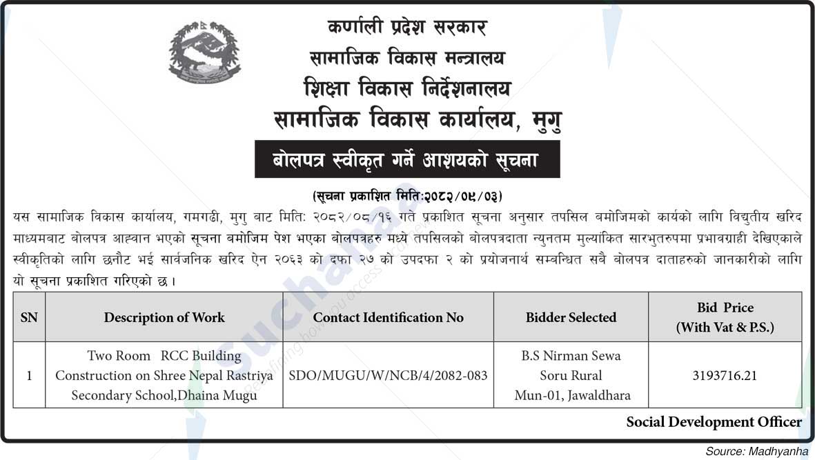 Social Development Office, Mugu