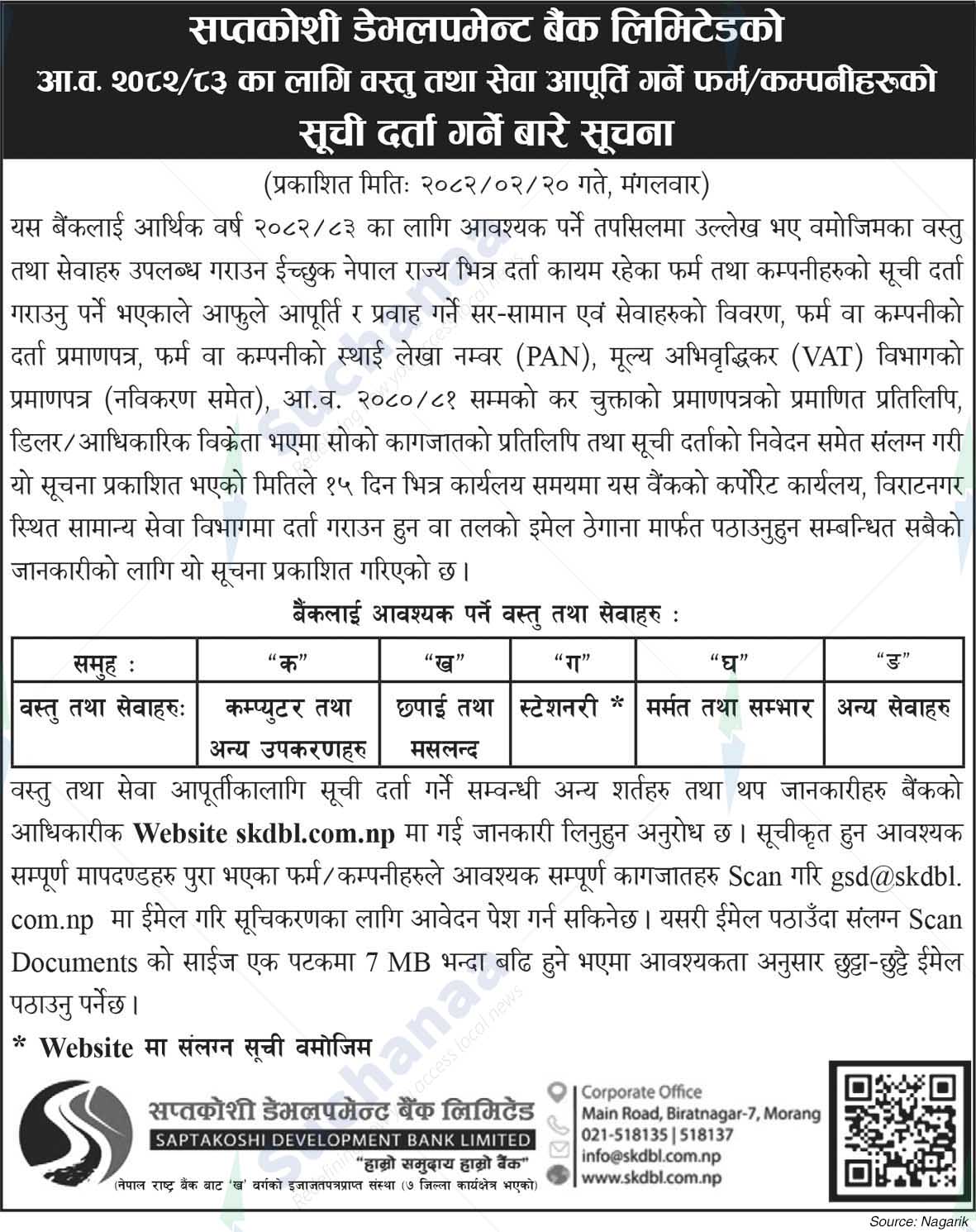 Saptakoshi Development Bank Limited