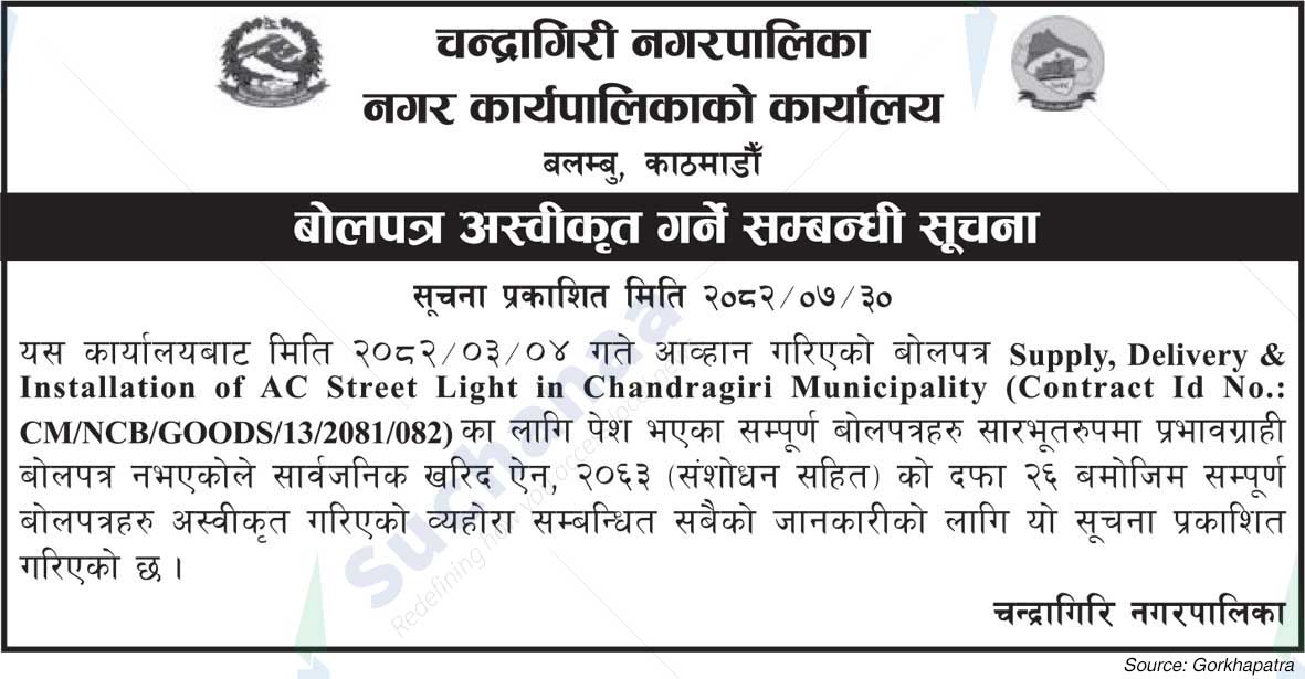 Chandragiri Municipality