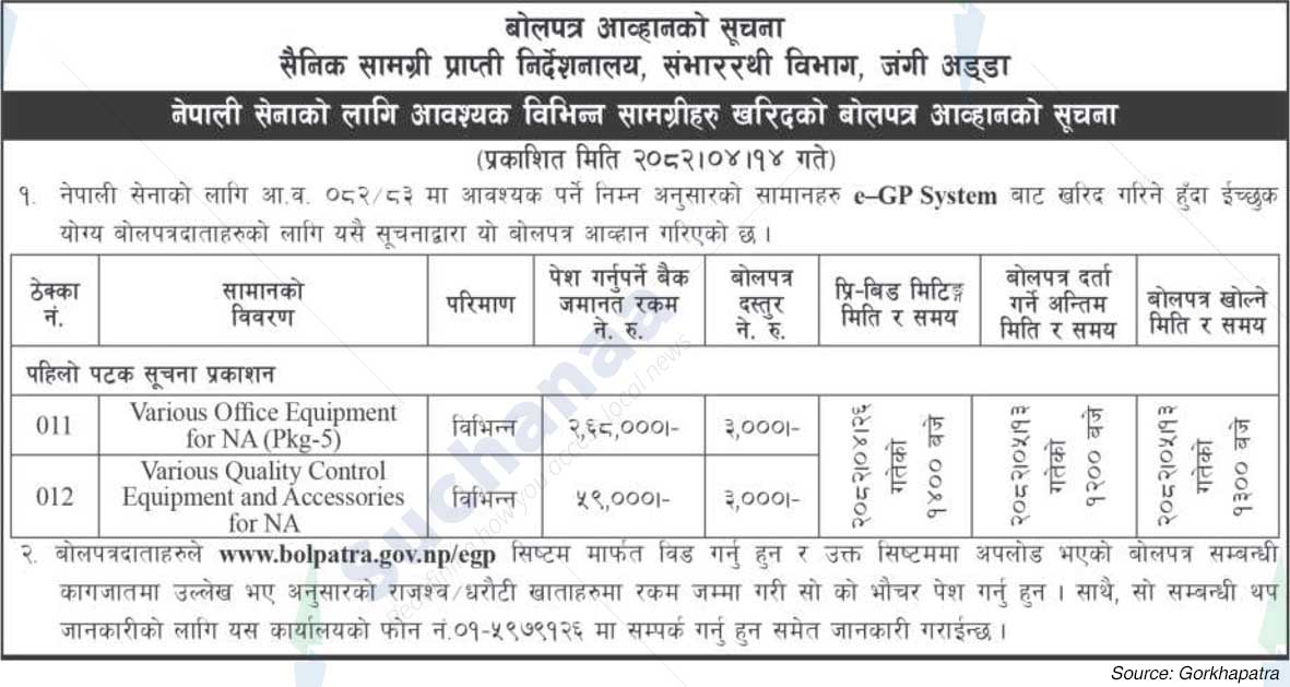 Nepal Army, Jangi Adda