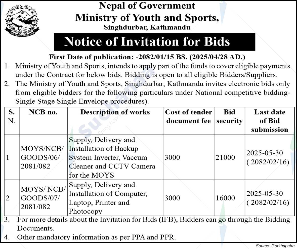Ministry of Youth and Sports