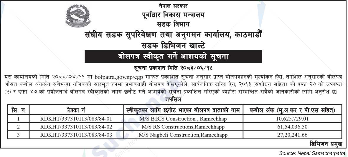Road Division, Khalte