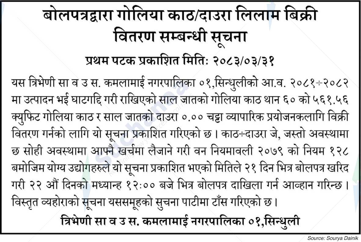 Triveni Saa.Wa.Wo.Sa.