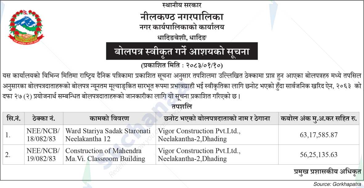 Neelakantha Municipality