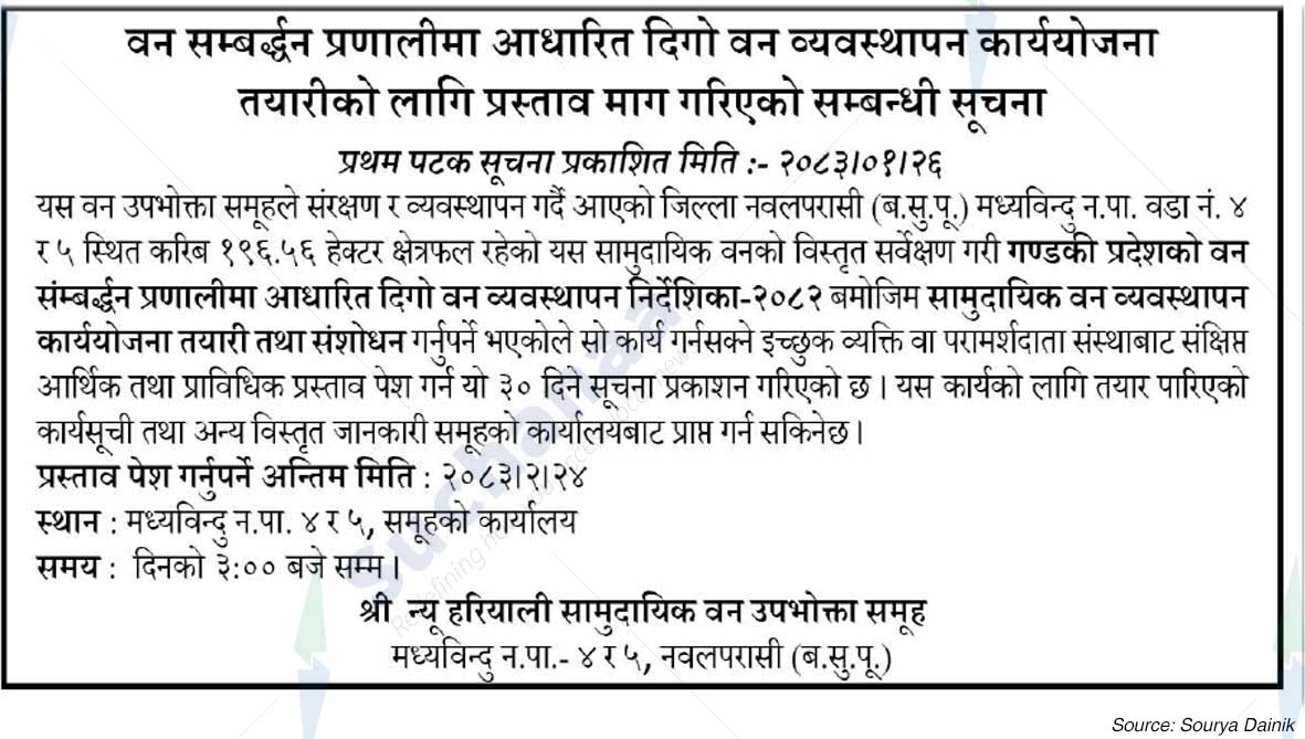 Shree New Hariyali Saa.Wa.Wo.Sa.