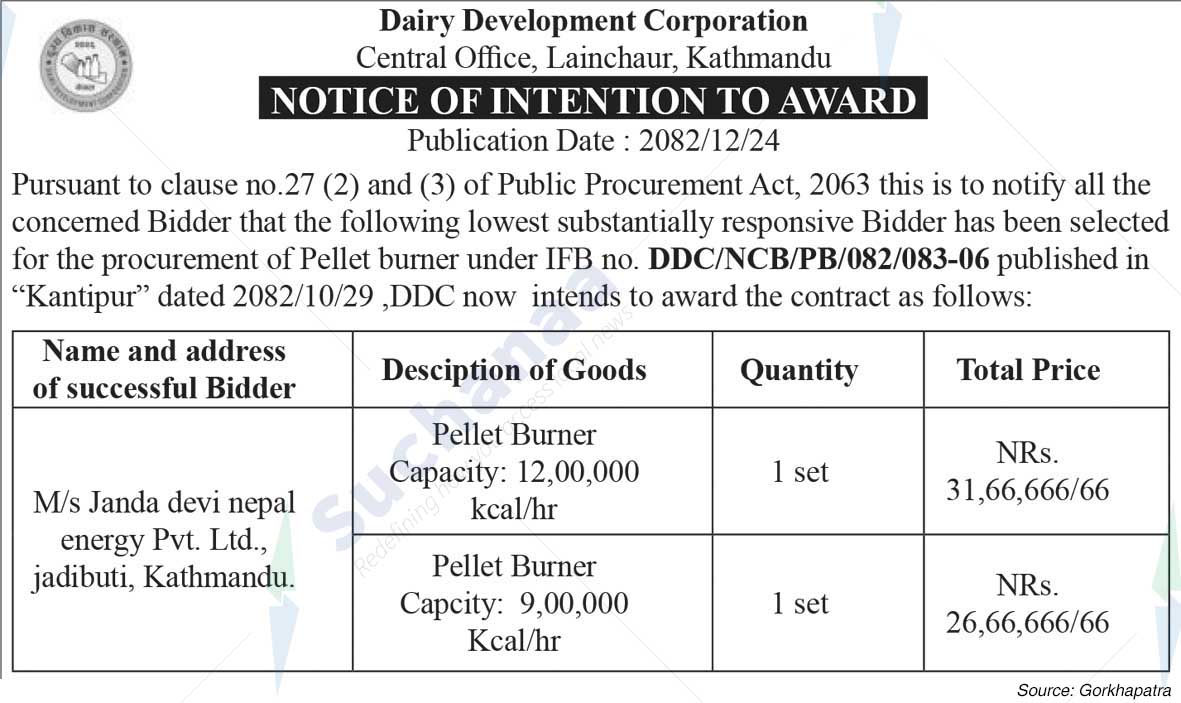 Dairy Development Corporation