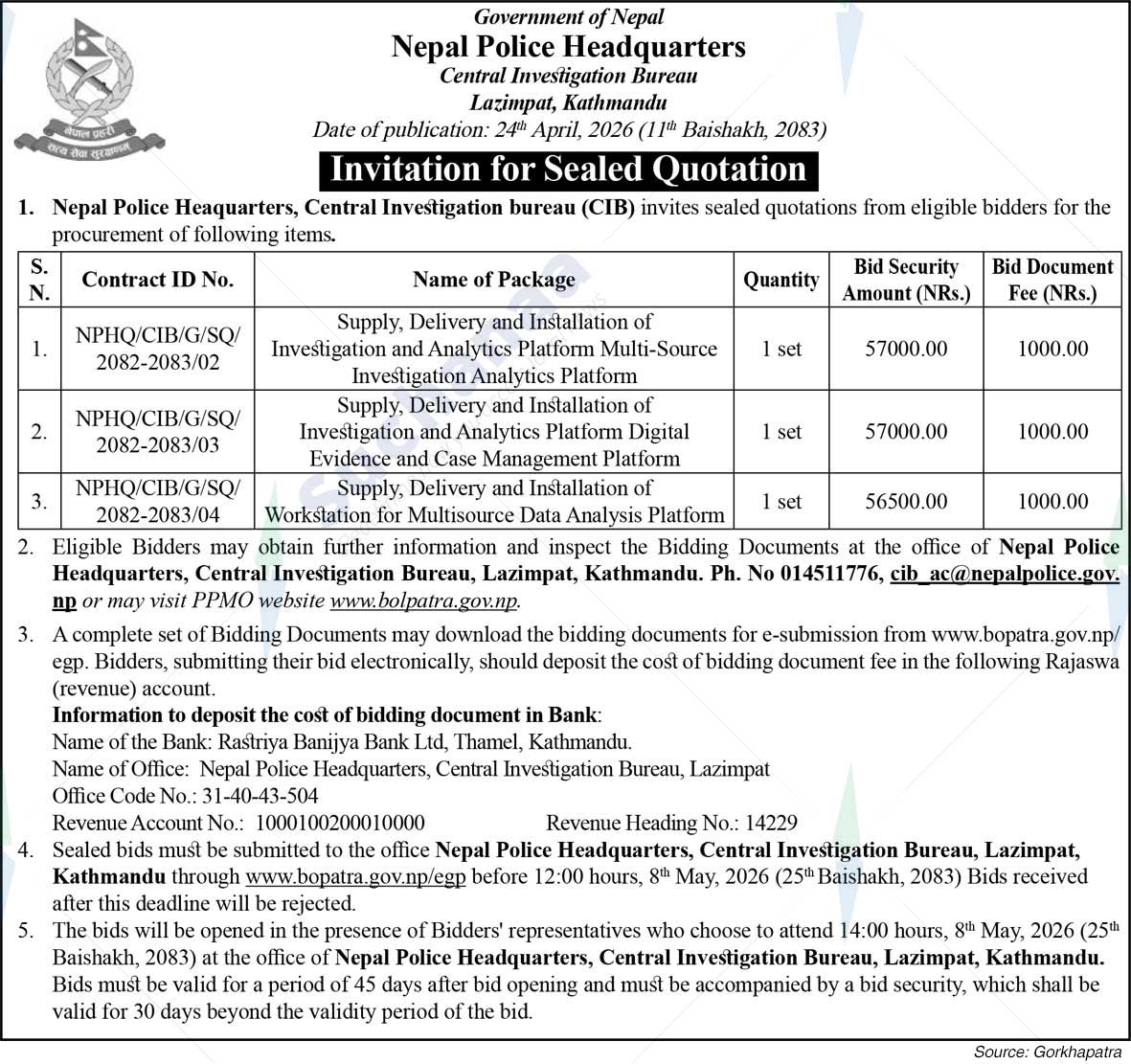 Nepal Police Headquarters