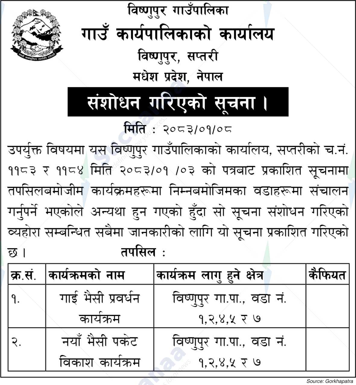 Bishnupur Rural Municipality