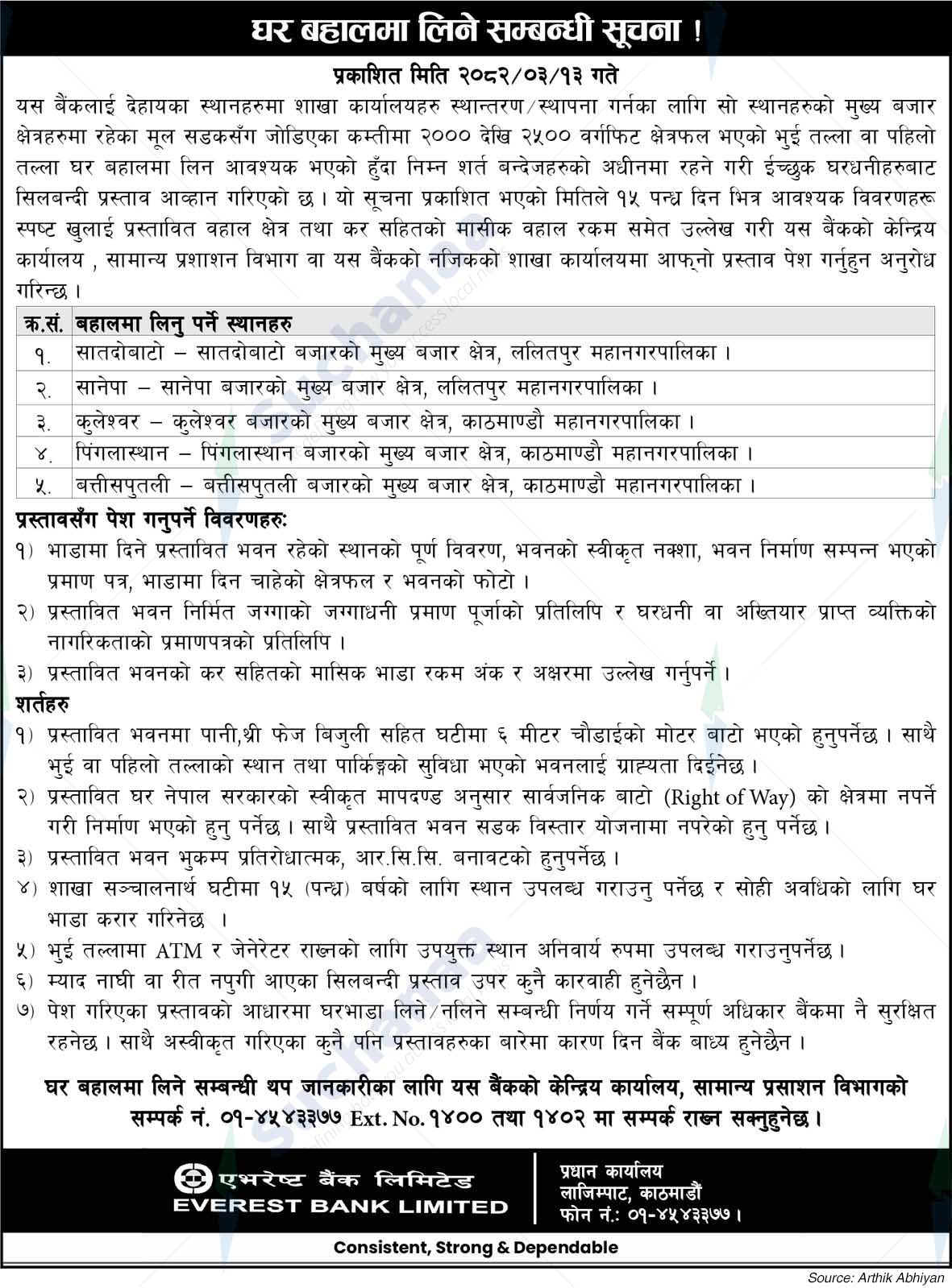 Everest Bank Limited