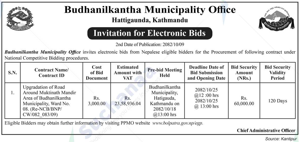 Budhanilkantha Municipality