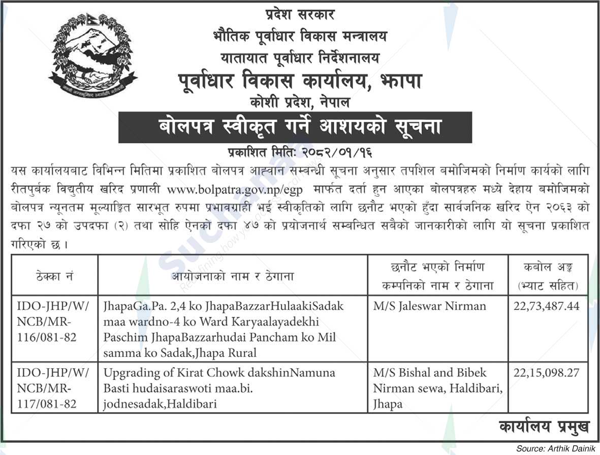 Infrastructure Development Office, Jhapa