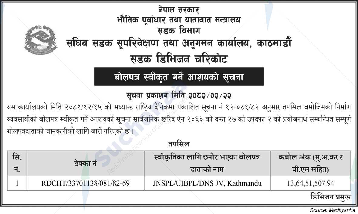 Road Division, Charikot