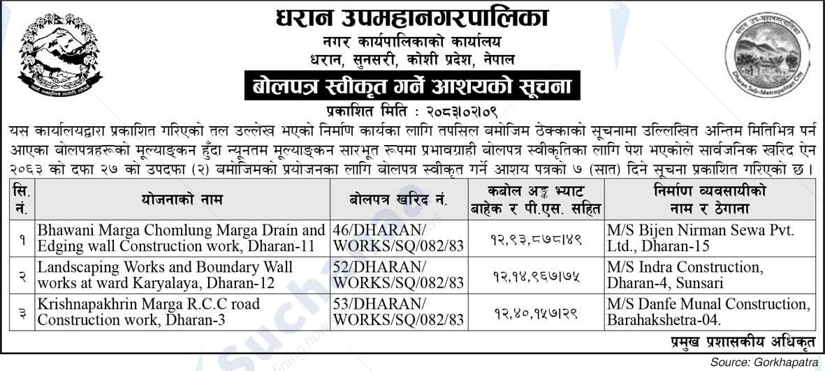 Dharan Sub-Metropolitan City