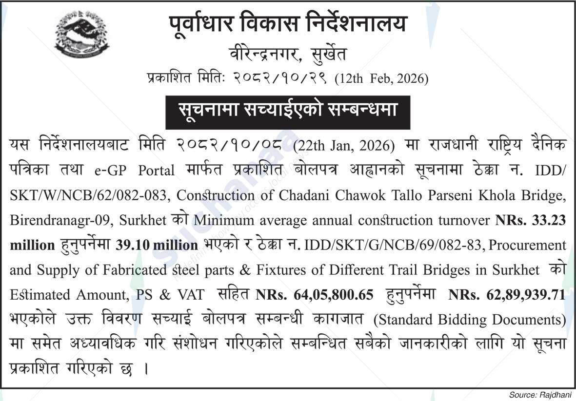 Infrastructure Development Directorate, Surkhet