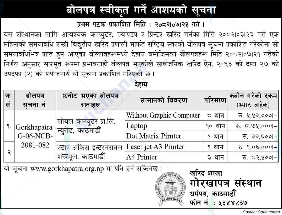 Gorkhapatra Corporation