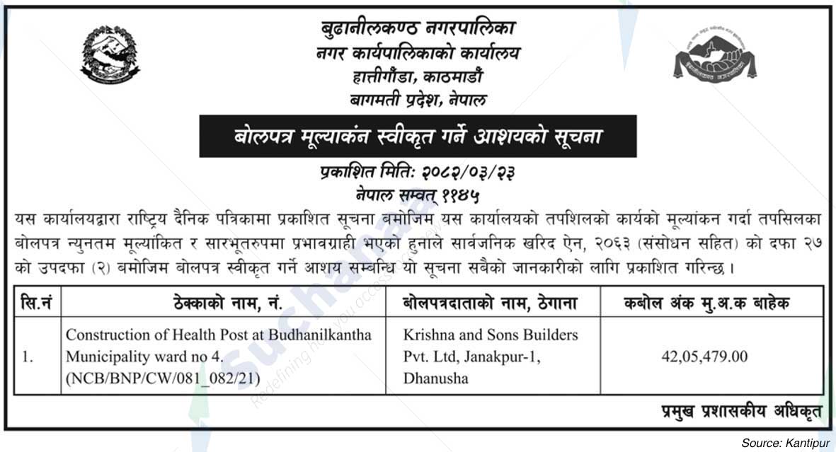Budhanilkantha Municipality