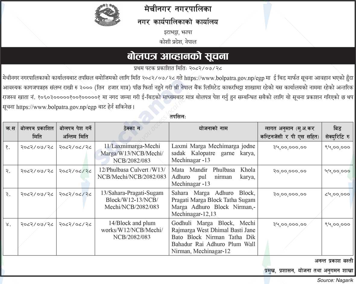 Mechinagar Municipality