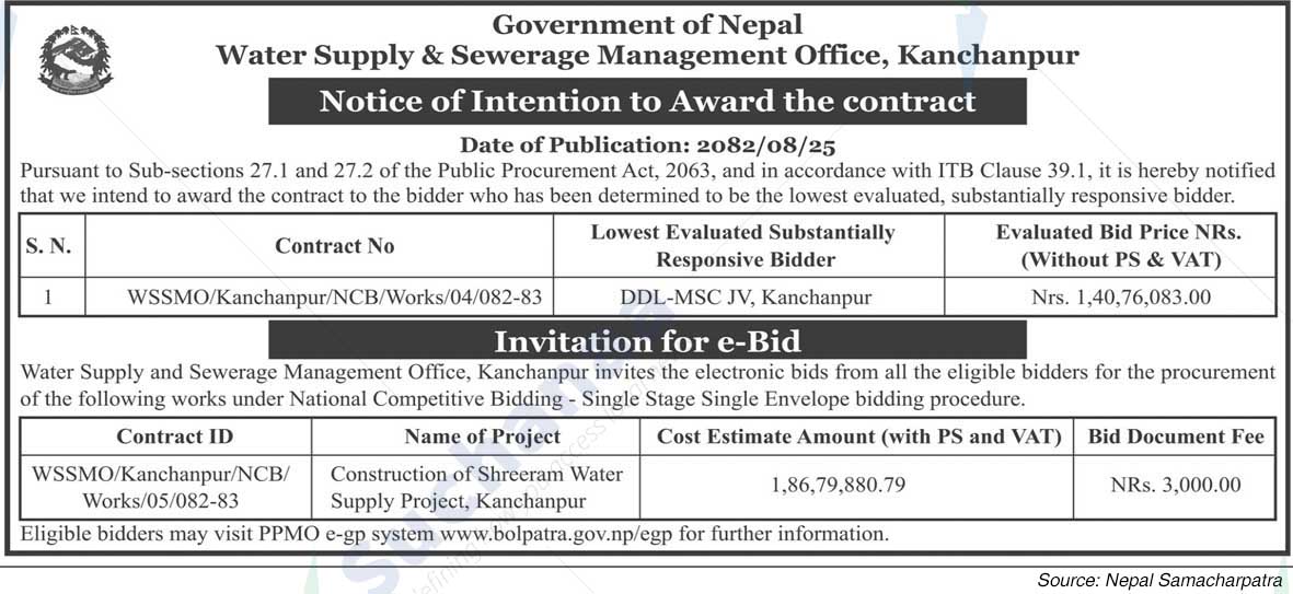 Water Supply & Sewerage Management Office, Kanchanpur