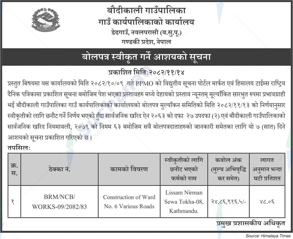Baudikali Rural Municipality