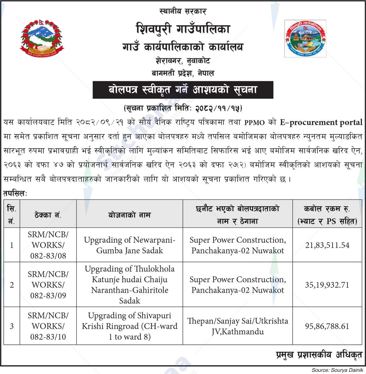 Shivapuri Rural Municipality