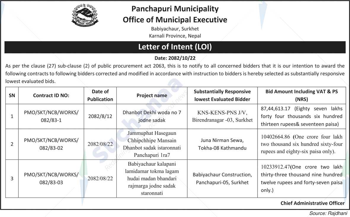 Panchapuri Municipality