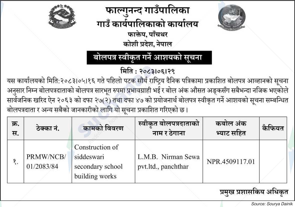 Phalgunanda Rural Municipality