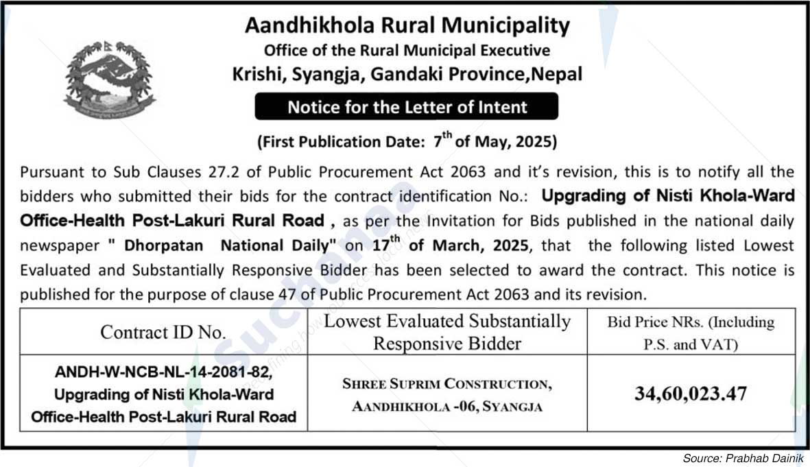Aandhikhola Rural Municipality