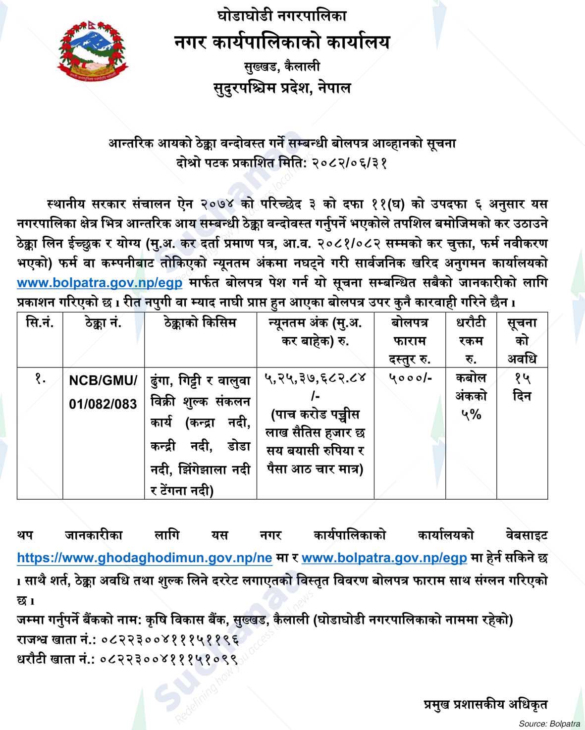 Ghodaghodi Municipality