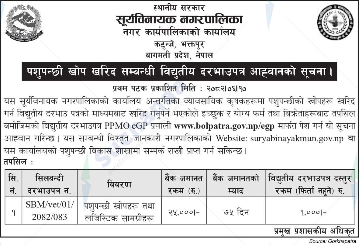 Suryabinayak Municipality