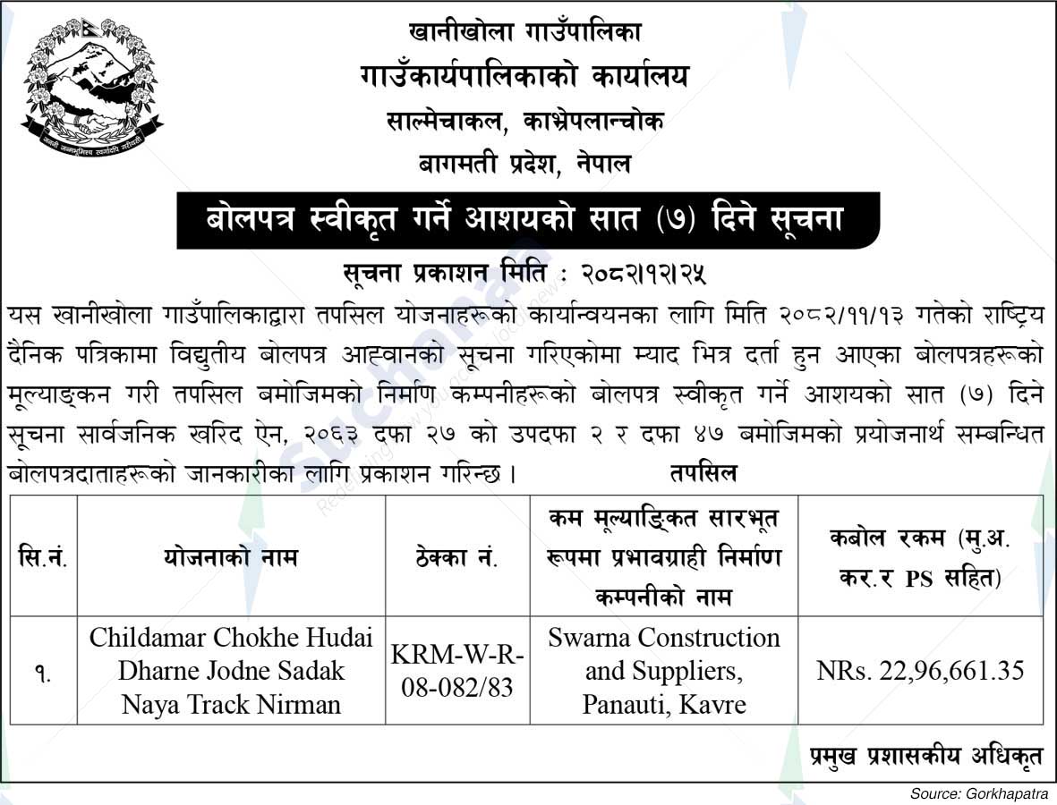 Khani Khola Rural Municipality