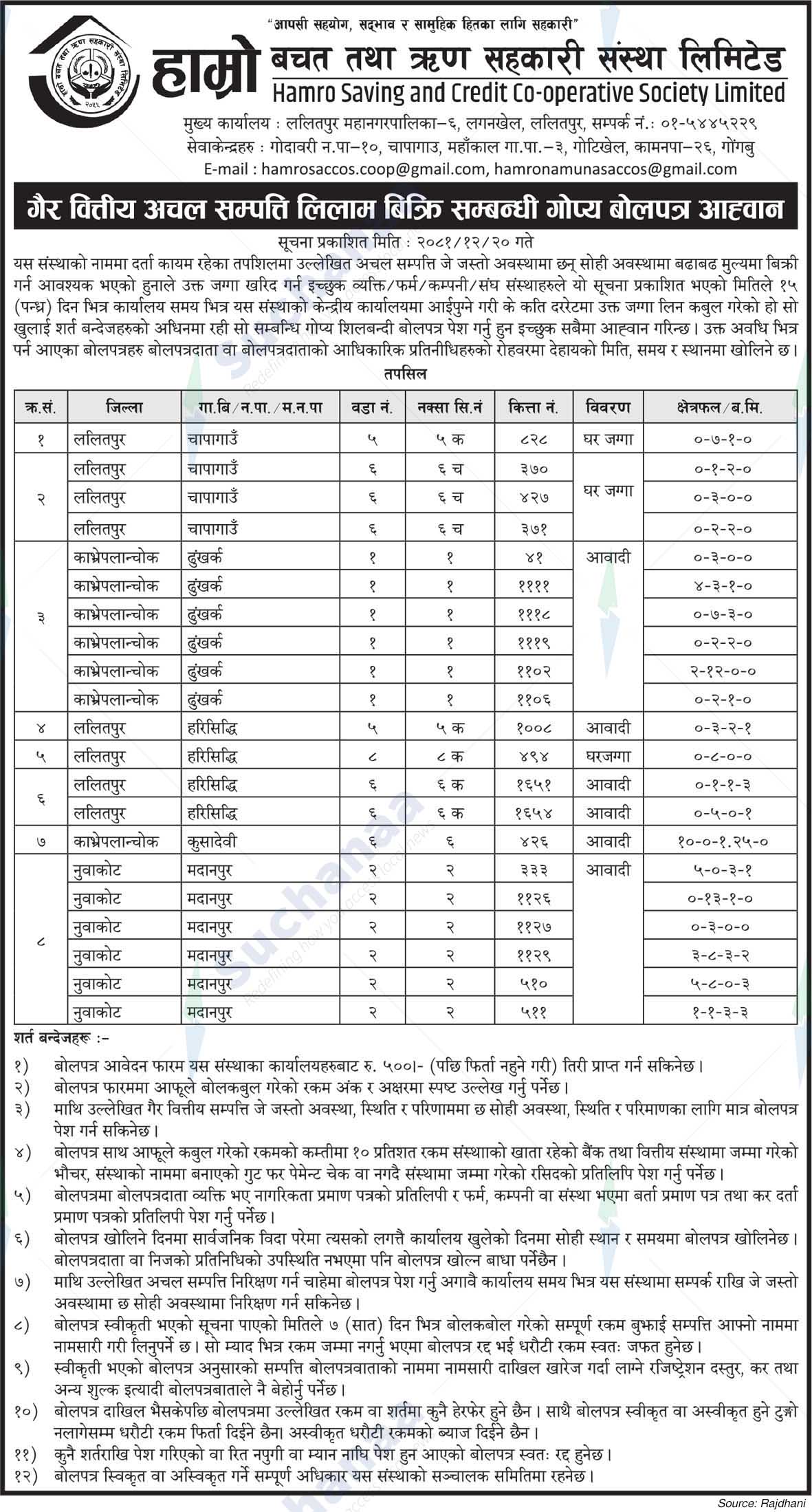 Hamro Saving and Credit Co-operative Society Limited