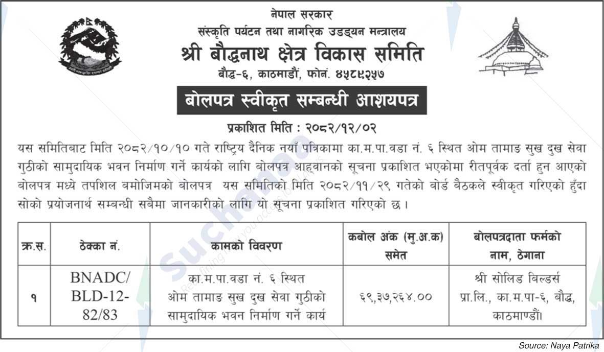 Shree Boudhanath Area Development Committee