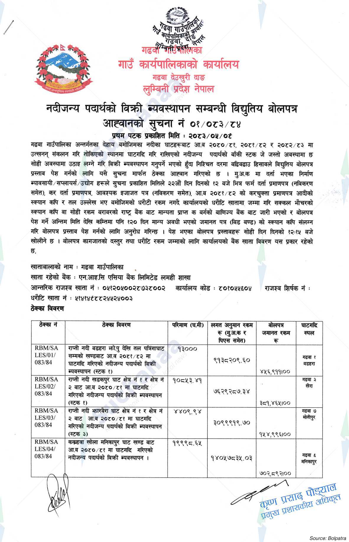 Gadhawa Rural Municipality